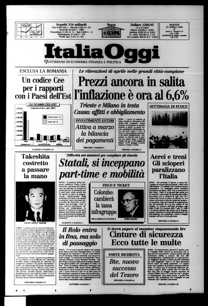 Italia oggi : quotidiano di economia finanza e politica